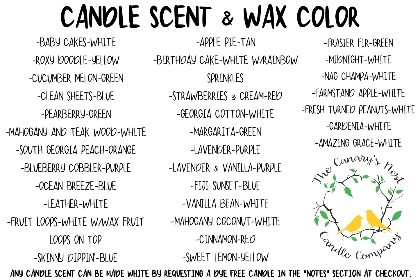 Difference Maker Candle